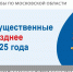 Вниманию жителей Сергиево-Посадского городского округа! - Администрация Сергиево-Посадского района