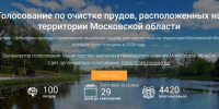 На портале «Добродел» проходит голосование за пруды, расположенные на территории Московской области, которые будут очищены в 2026 году - Администрация Сергиево-Посадского района