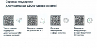 Центр поддержки участников СВО и членов их семей представили новый, разработанный макет информационной страницы - Администрация Сергиево-Посадского района