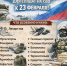Стартовал сбор гуманитарной помощи к 23 февраля! - Администрация Сергиево-Посадского района