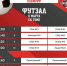 В спортивном комплексе «Темп» пройдут финальные матчи по футзалу и баскетболу Сергиево-Посадской «Школьной лиги» - Администрация Сергиево-Посадского района